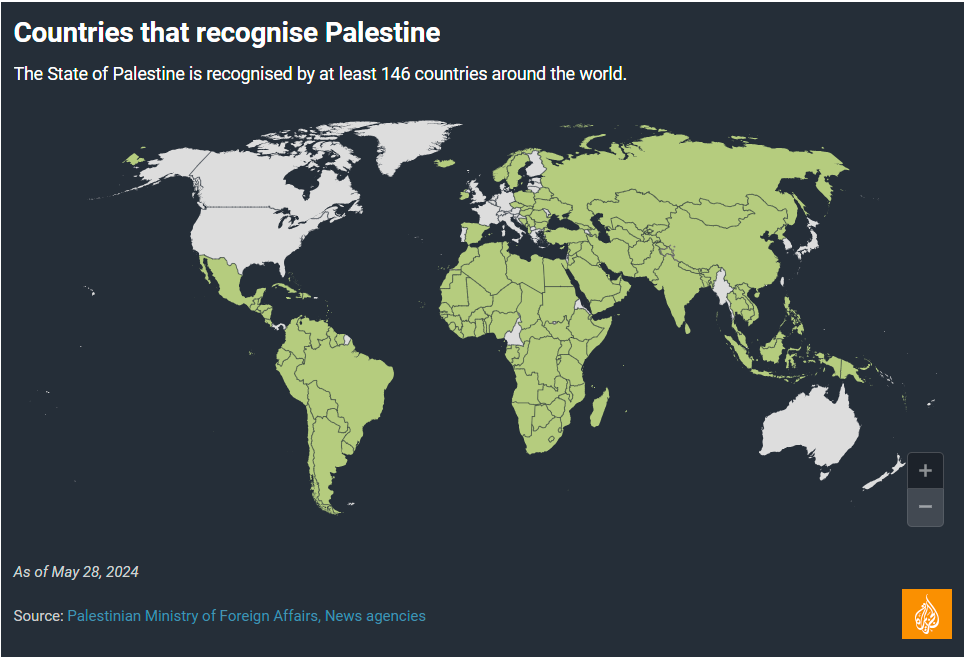 Sebaran Negara yang Akui Palestina